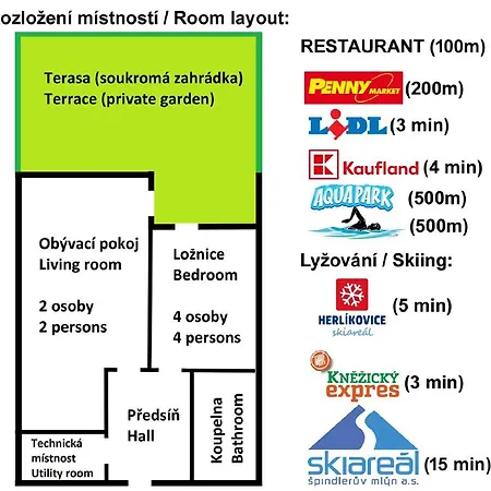 Apartamento Benedikt - Soukromá Zahrádka